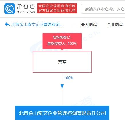 雷軍獨資成立金山奇文企業管理咨詢公司，專注業務培訓
